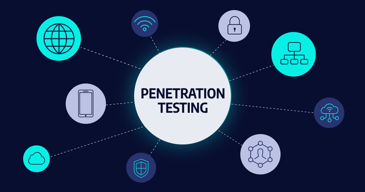 Web Application Reconnaissance Techniques for Penetration Testing