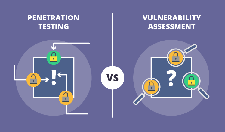 Vulnerability Assessment vs. Penetration Testing: What's the Difference?