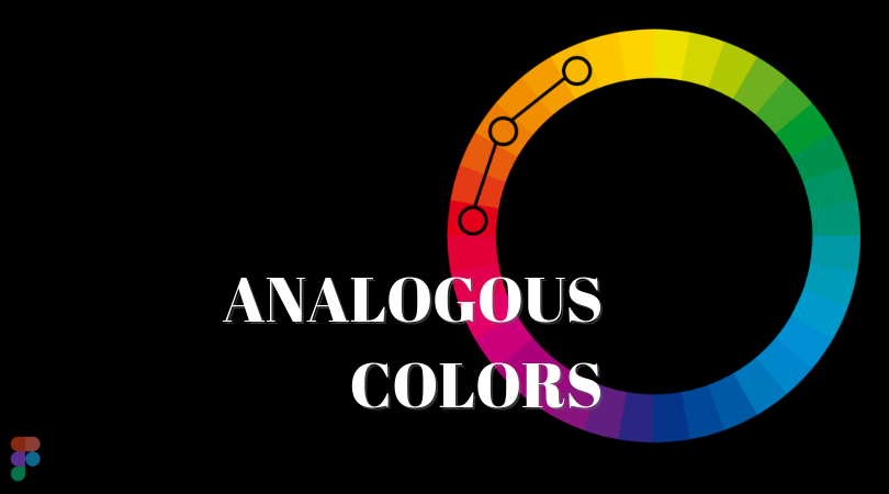 What Are Analogous Colors How And When Should I Use Them