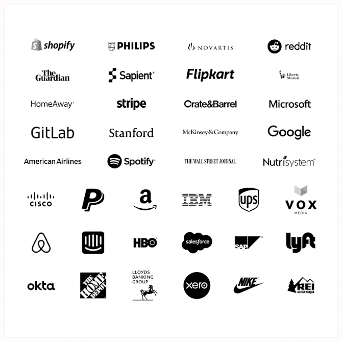 Notable Participants