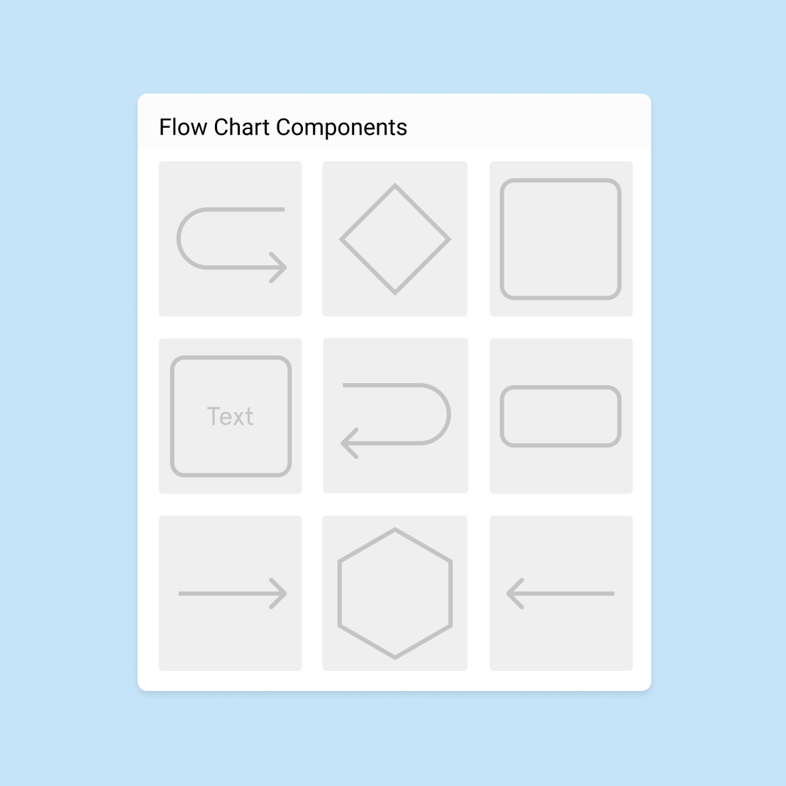 Interactive Flow Chart Builder