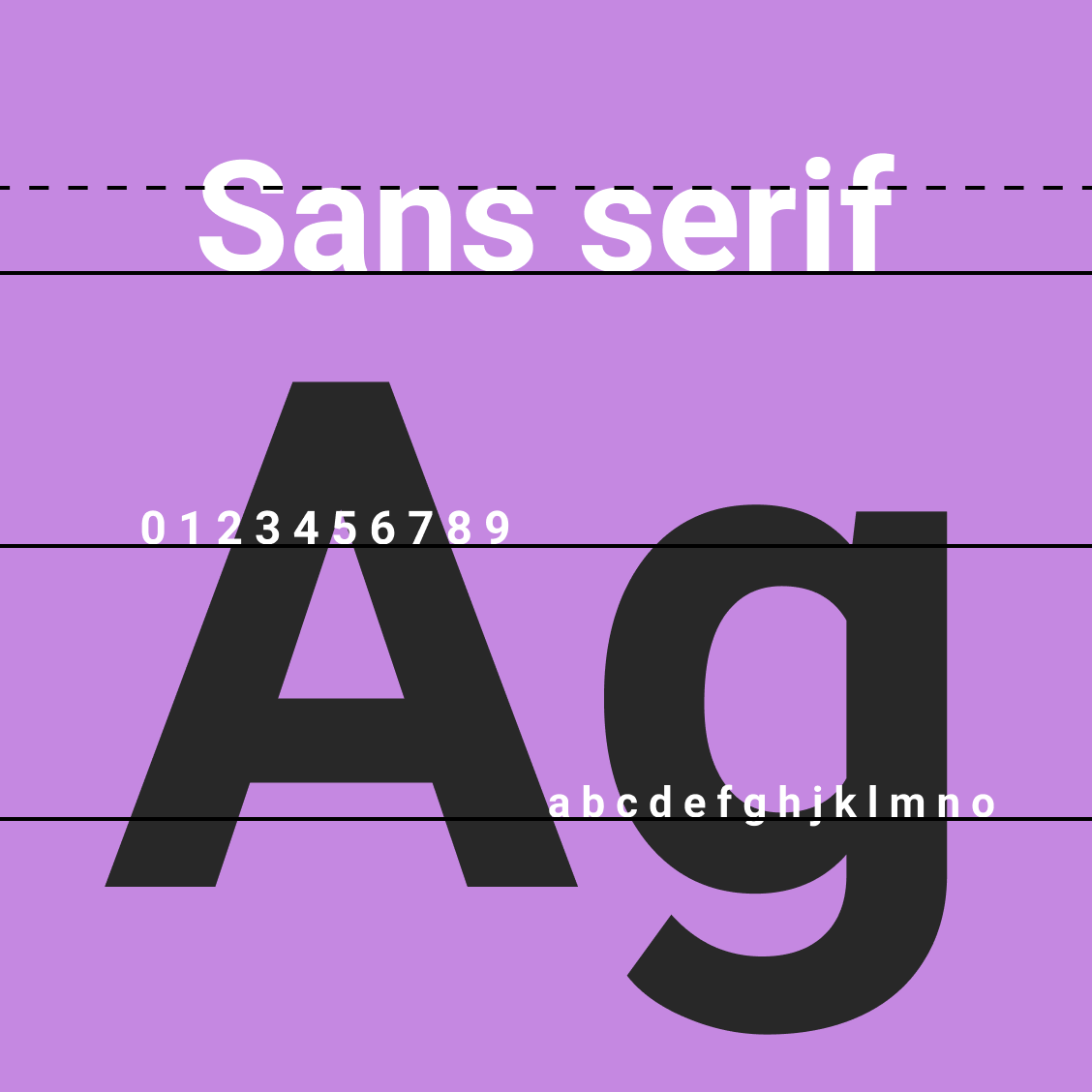 most popular new sans serif typefaces