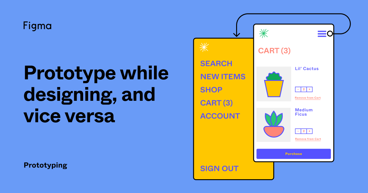figma prototype