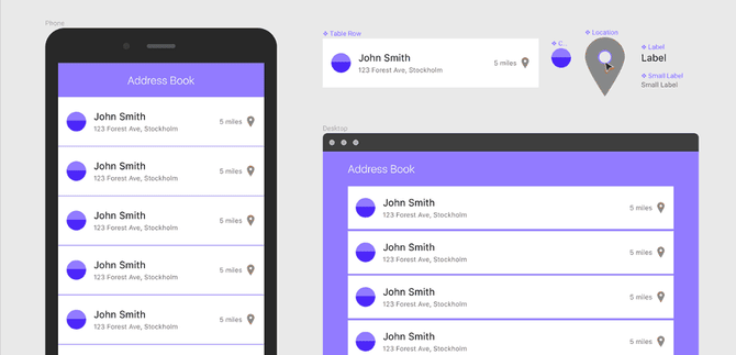 Components in Figma