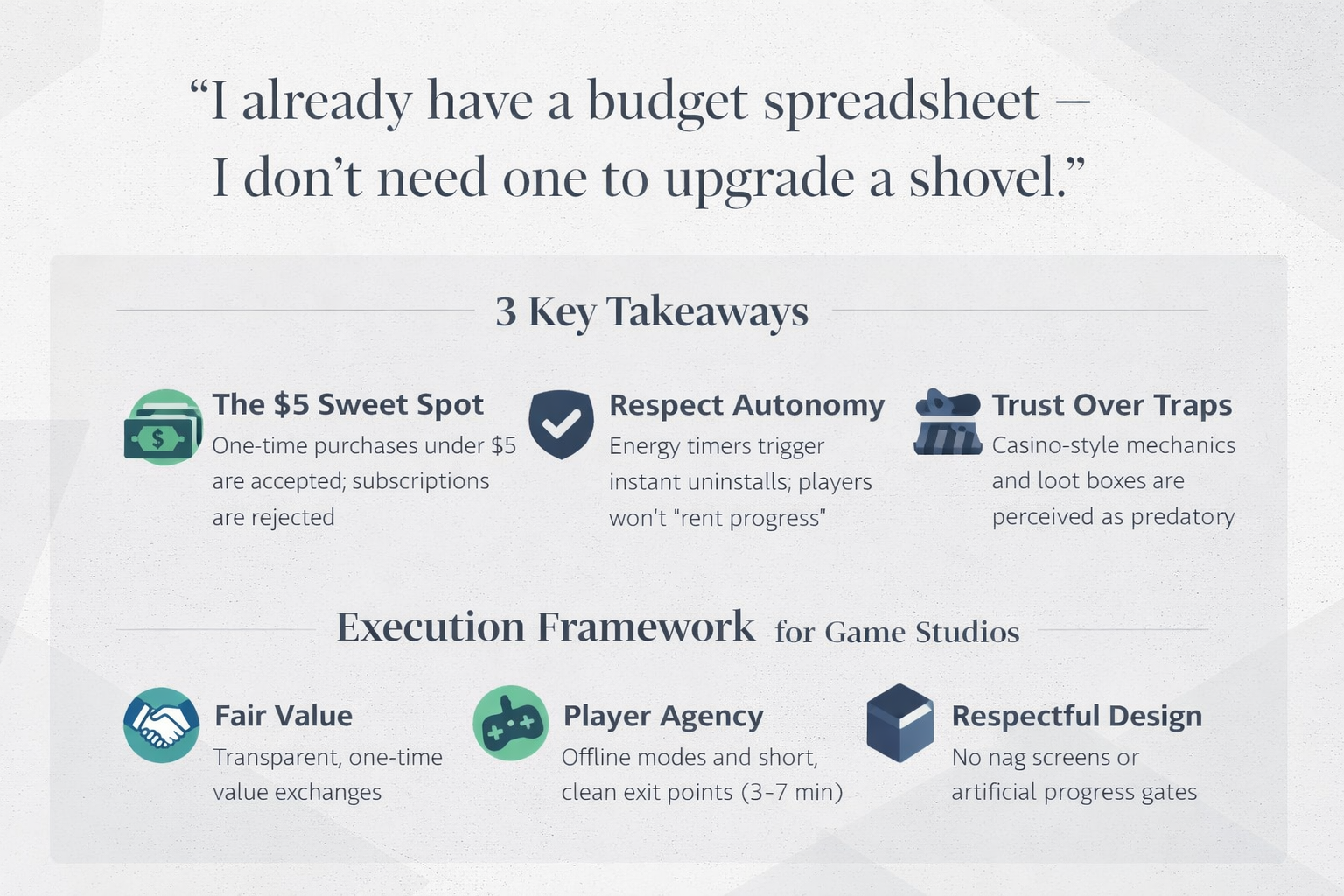 Playtika Consumer Research Infographic