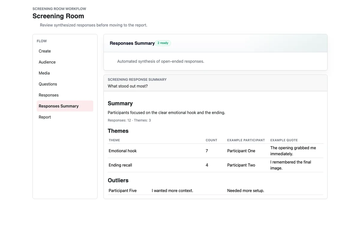 Screening Room Responses Summary