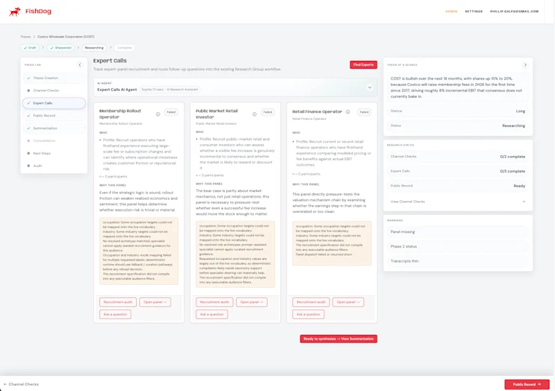Thesis Lab beta — the Costco Expert Calls page showing three named, granular expert panels recruited in parallel by the Expert Calls AI Agent: Membership Rollout Operator, Public Market Retail Investor, and Retail Finance Operator. Each panel card carries its archetype-anchored recruitment plan and per-panel rationale connecting the audience to the thesis.