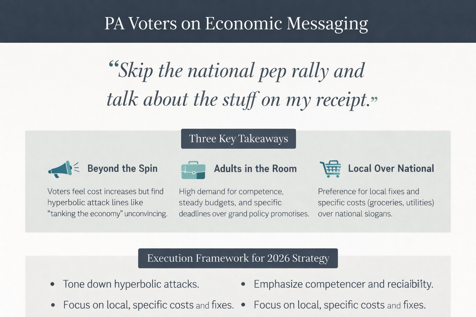 PA Voter Research Infographic