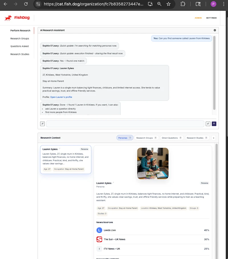 FishDog's AI Research Assistant in action — Sophie working through a request to find a persona named Lauren from Kirklees, with the research-context dock showing personas, groups, and direct questions.