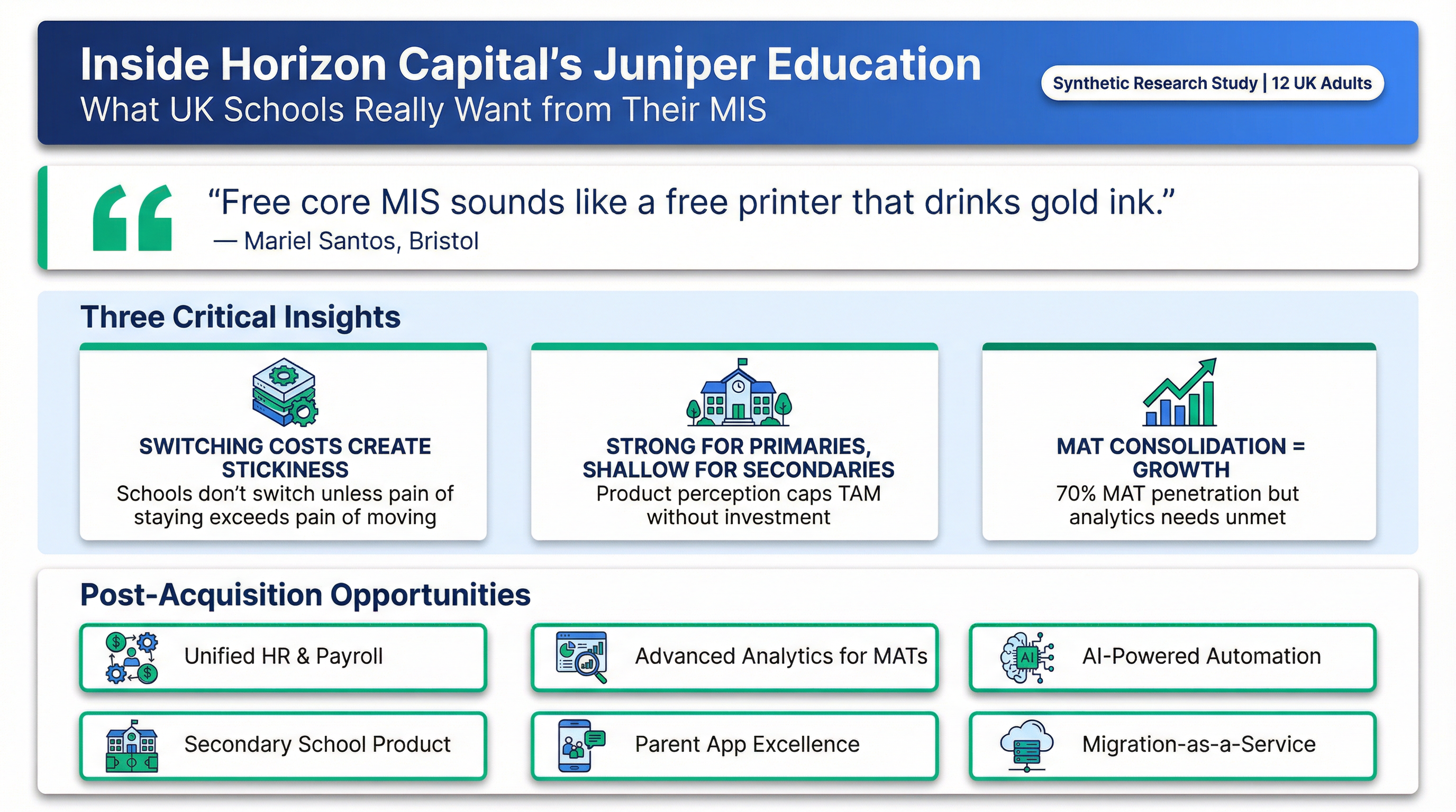 Juniper Education PE Due Diligence Infographic