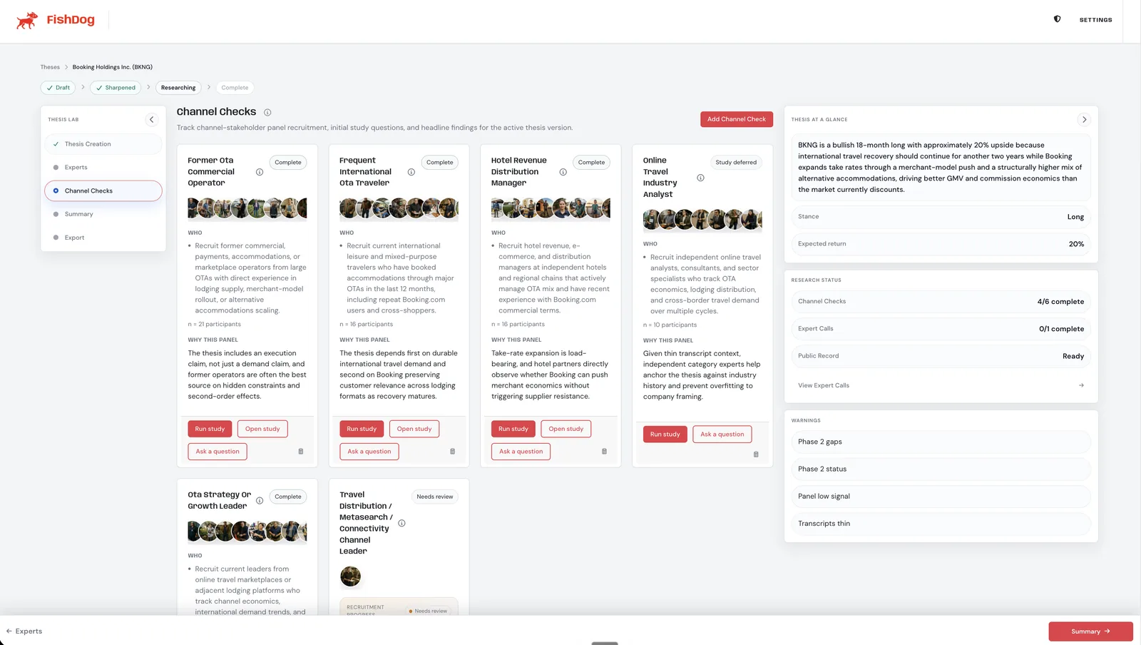 Thesis Lab channel-check panels for a hedge-fund investment thesis