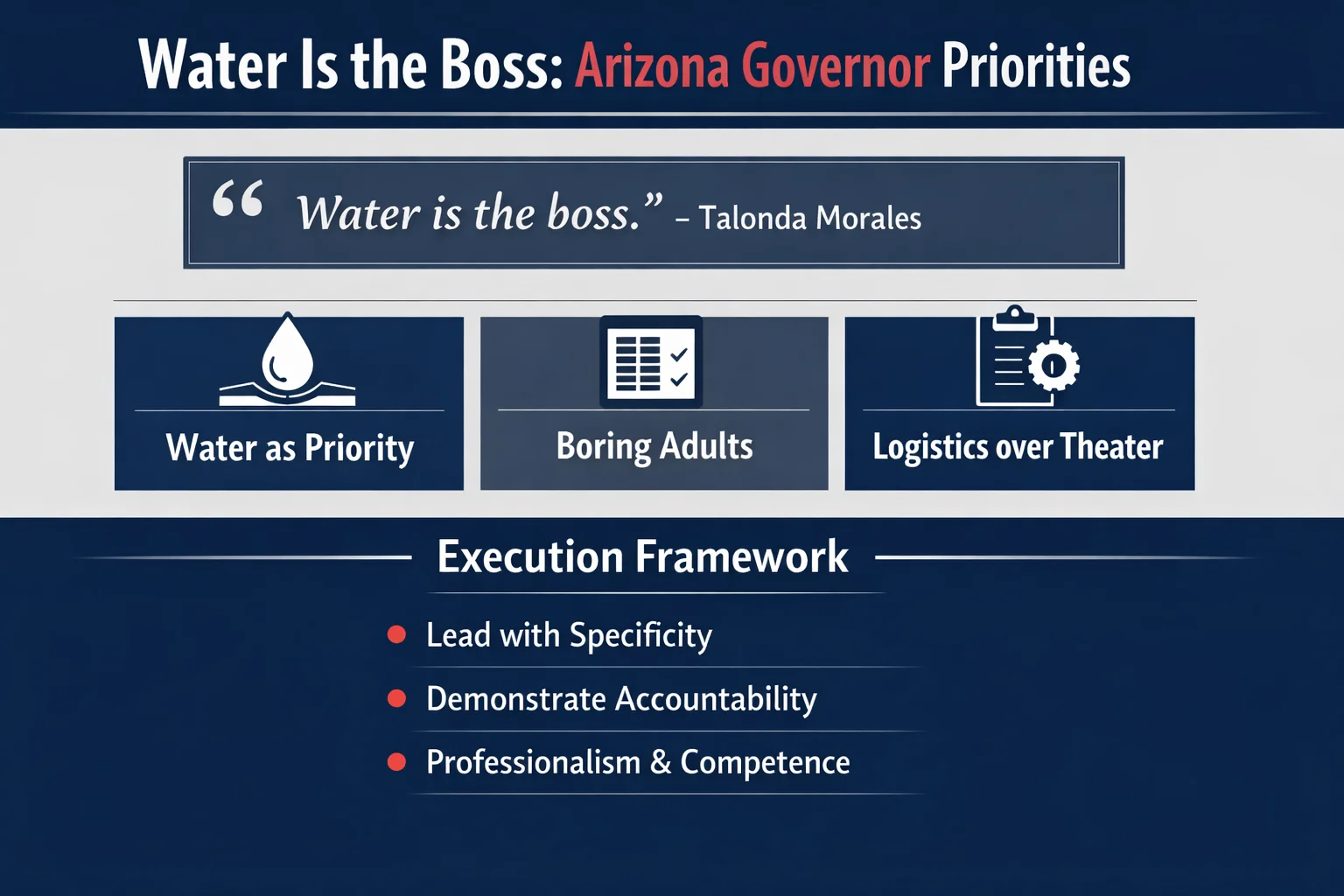 Arizona Governor Priorities