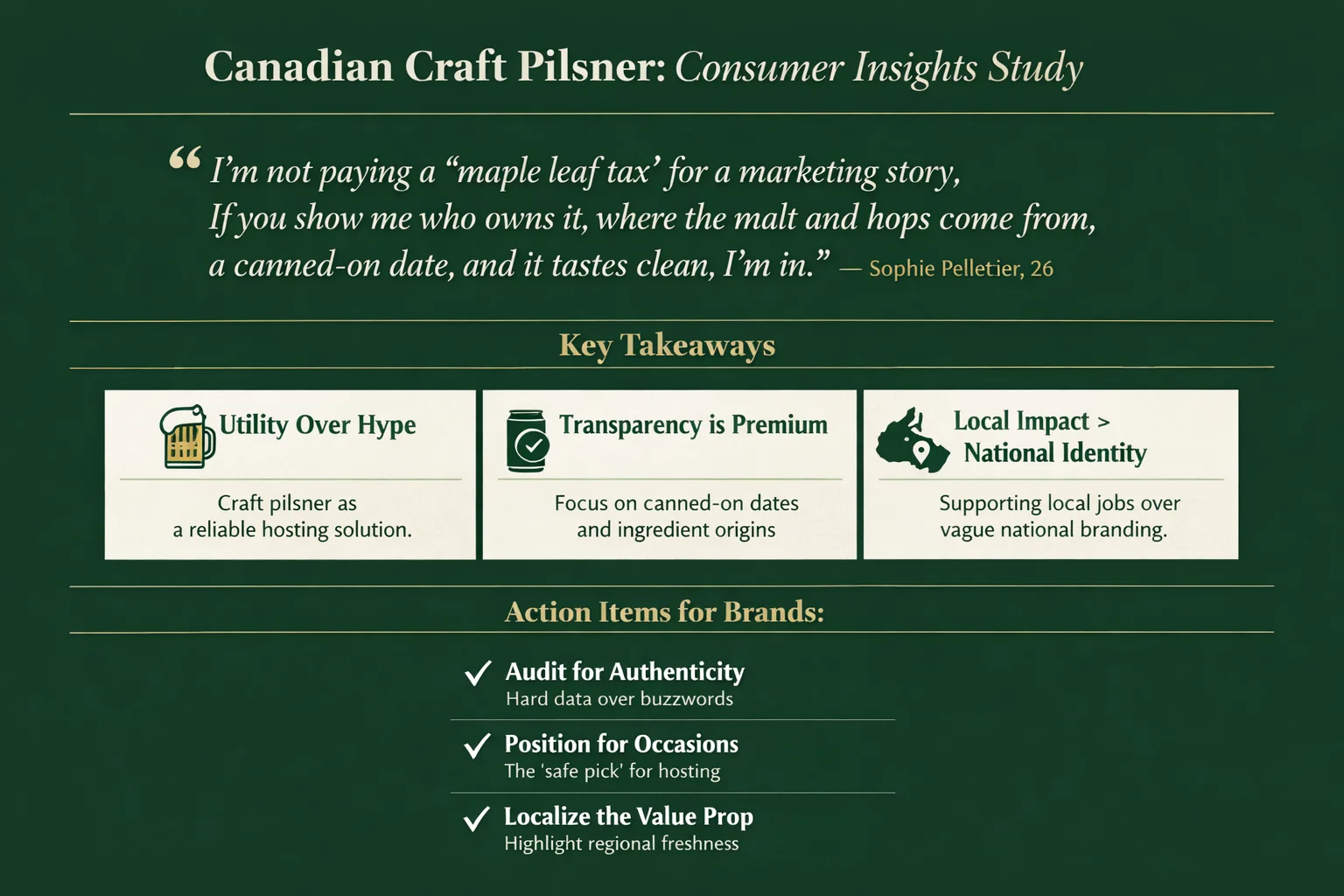 Infographic: Canadian Craft Pilsner Consumer Study - Steam Whistle