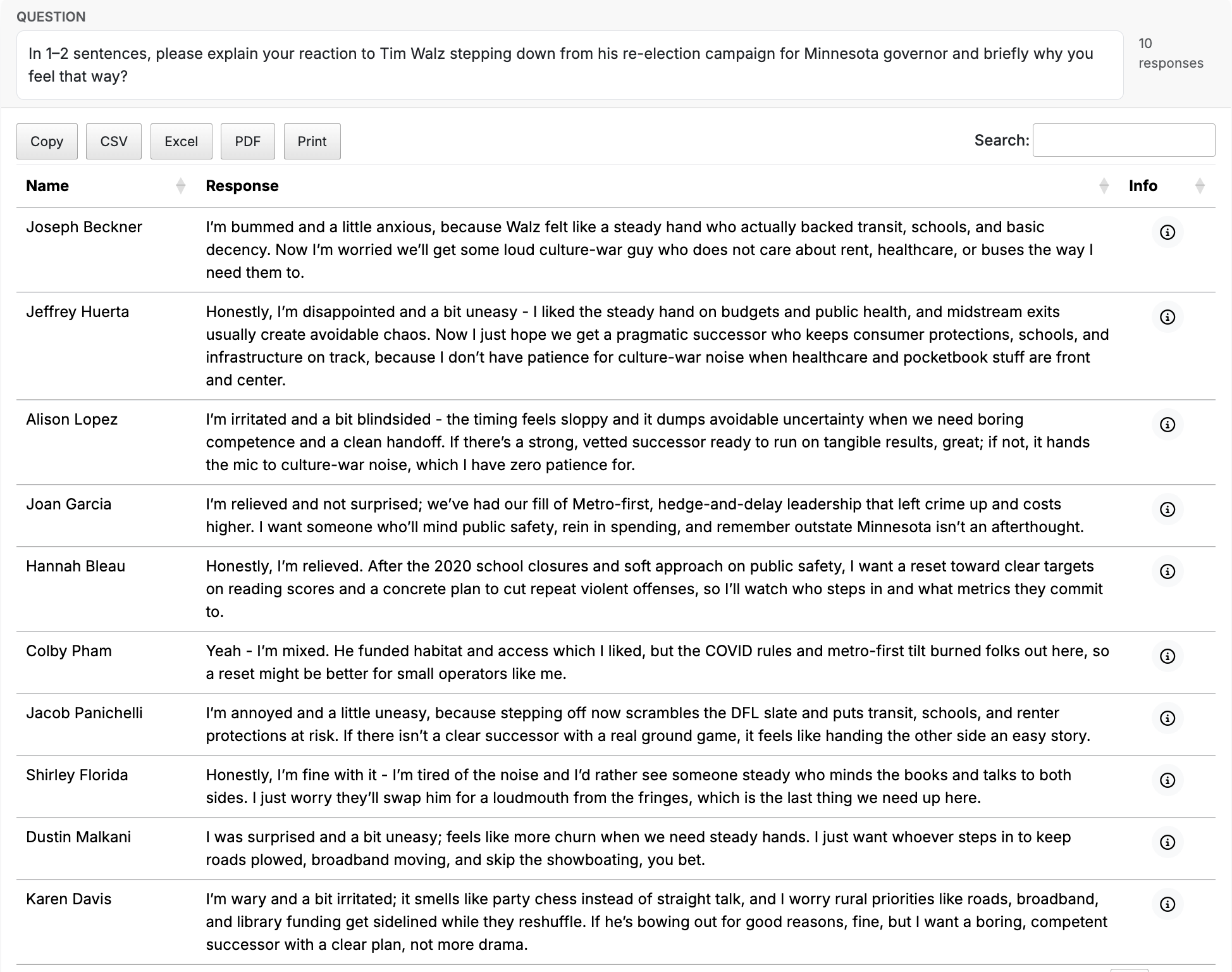 First question responses