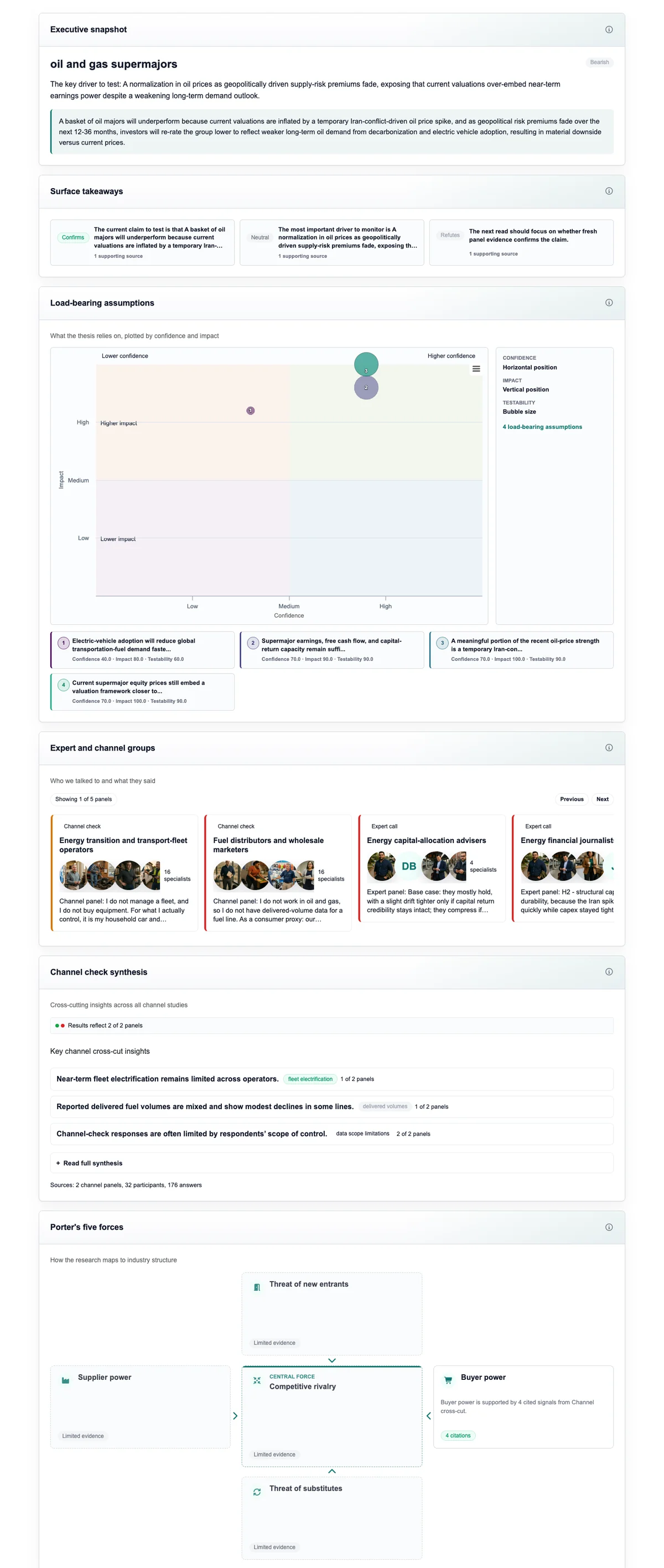Thesis Lab Thesis Summary - full report overview
