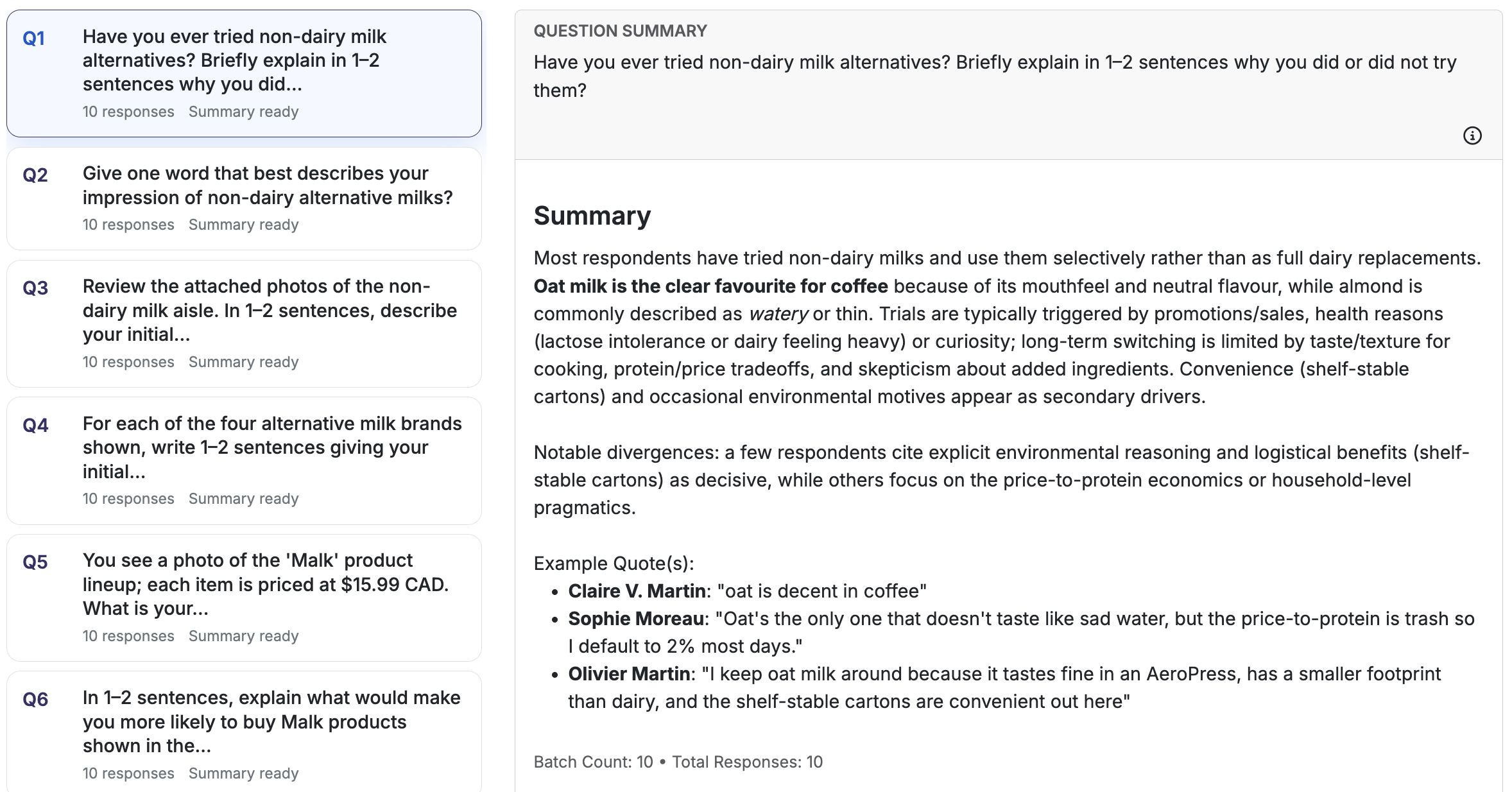 Alternative milk usage summary