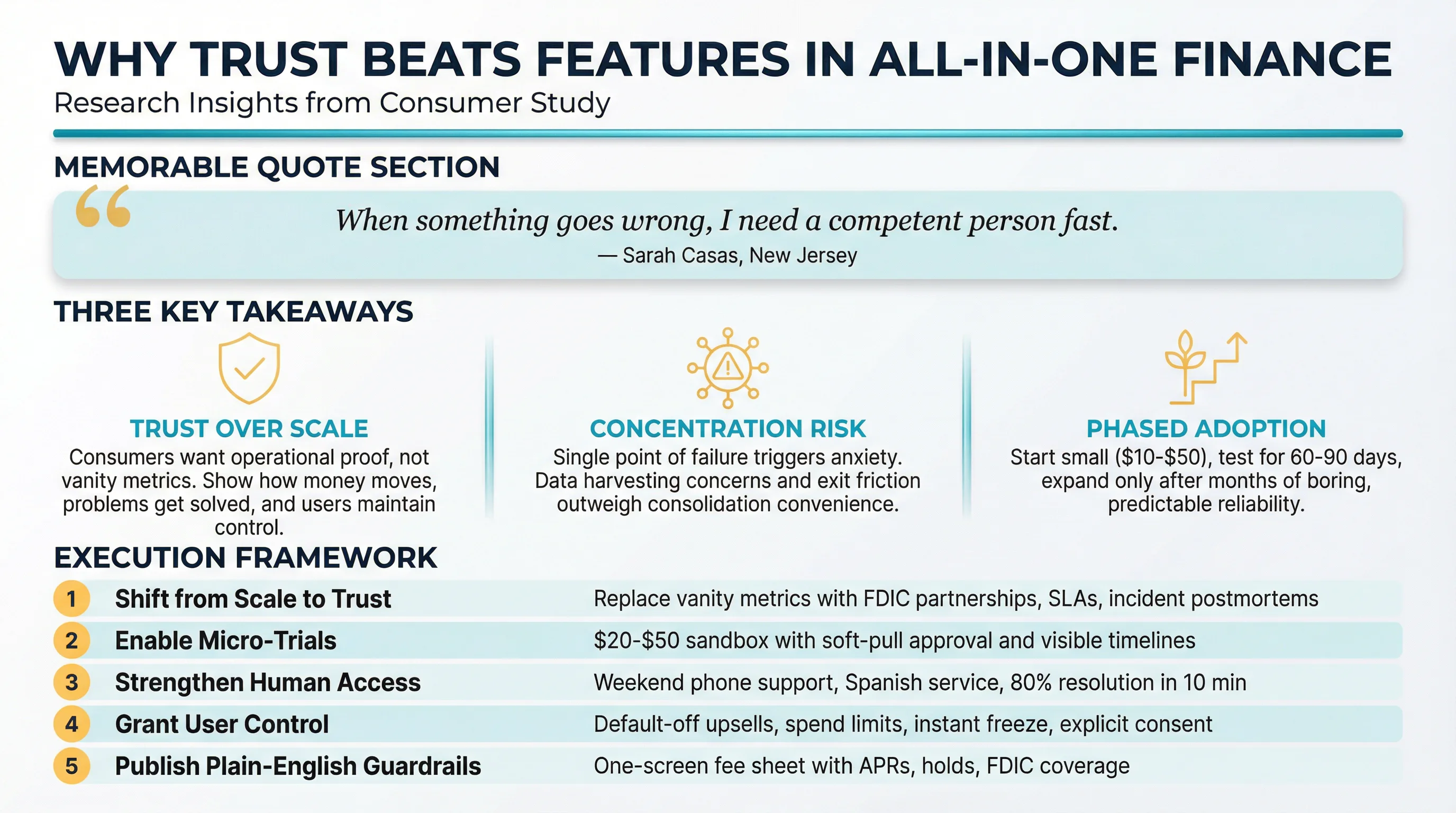 Why Trust Beats Features in All-in-One Finance Infographic