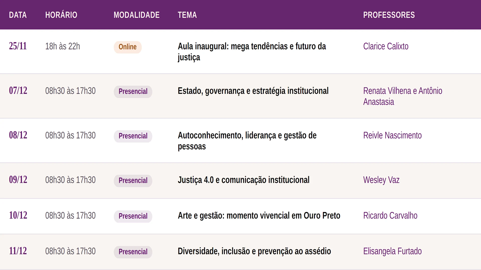 Programa para desenvolvimento de gestores na justiça