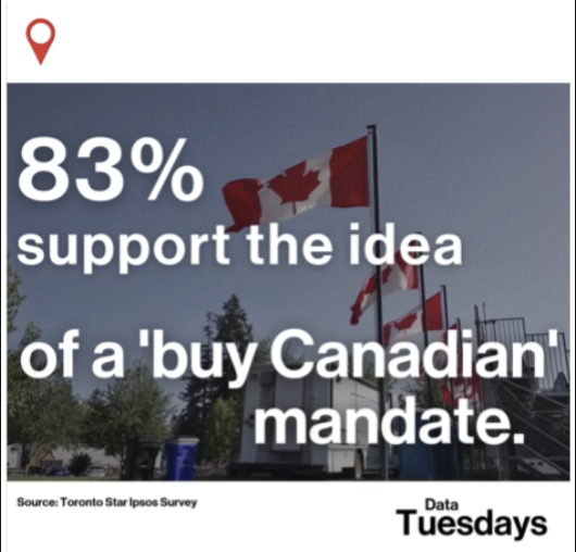 Buy Canadian