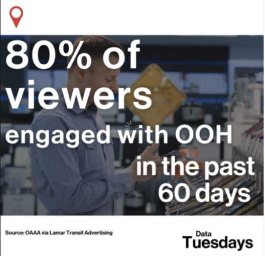 OOH Engagement