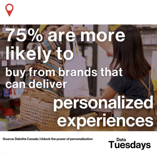 Personalized Experiences