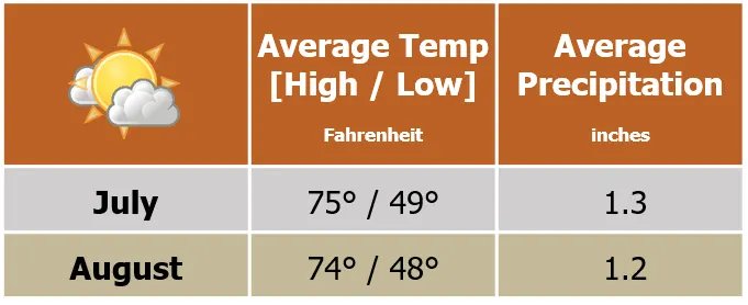 Beforeyougo|Alaska-North|Canadian Rockies|Bugaboo Provincial Park