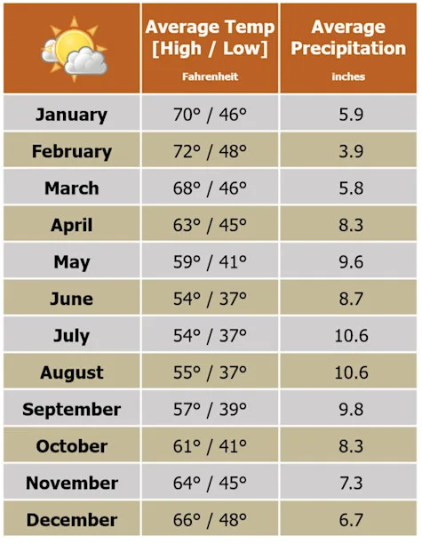 Beforeyougo|Asia|AustraliaSouth|CradleMountain