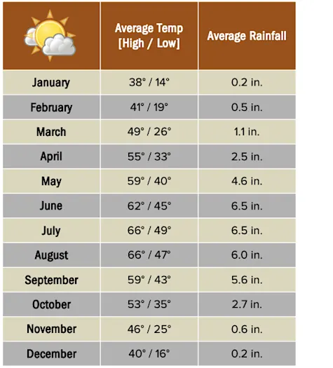 Beforeyougo|Asia|China|Rilong