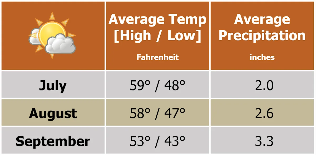 Beforeyougo|Europe|Iceland|Reykjavik 2022
