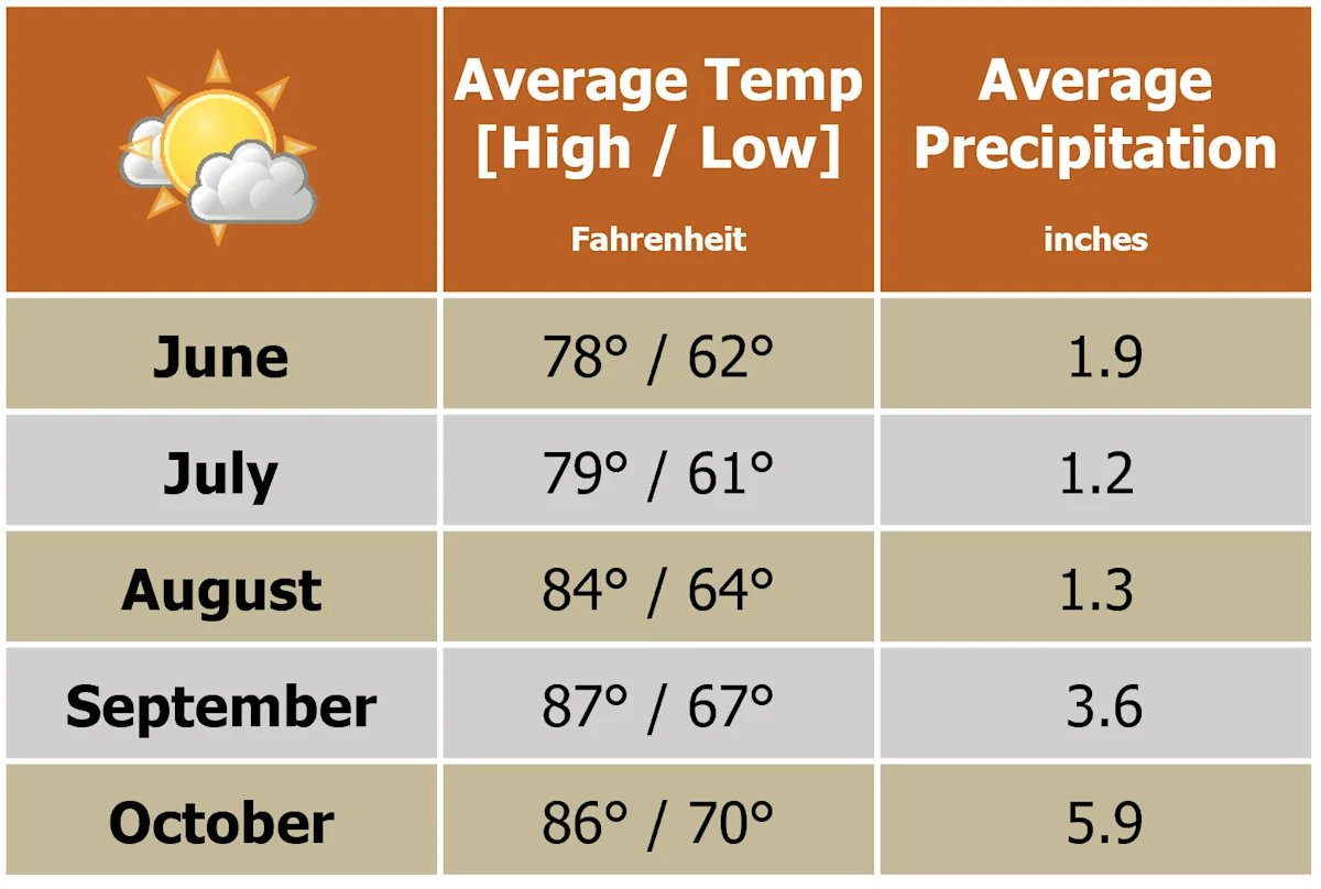 Beforeyougo|South-America|Brazil|CampoGrande