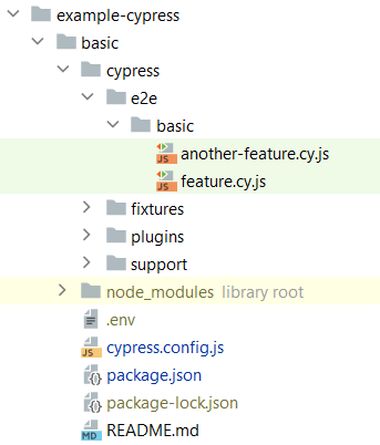 Small project with a few Cypress tests