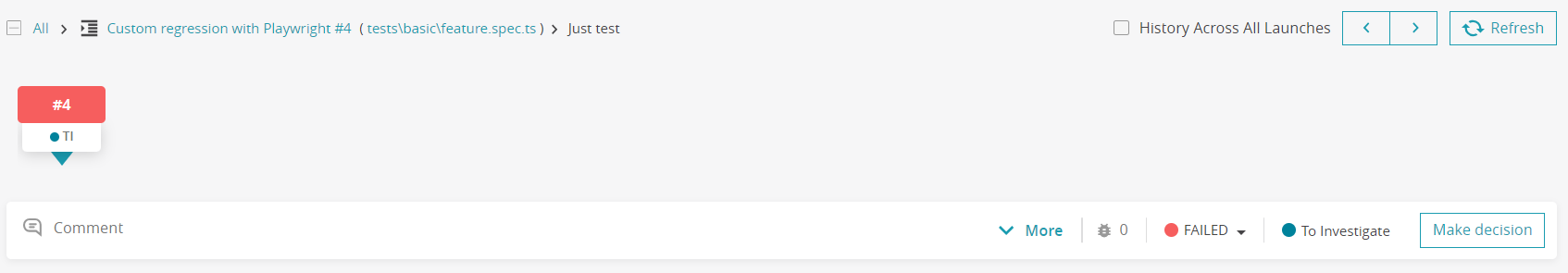 Historical data perspective