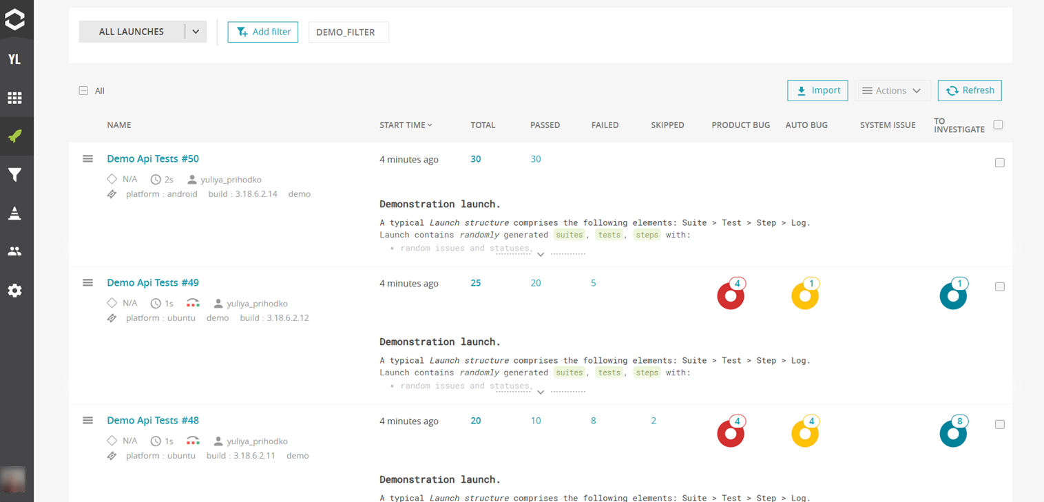 Statistics for the tests in ReportPortal