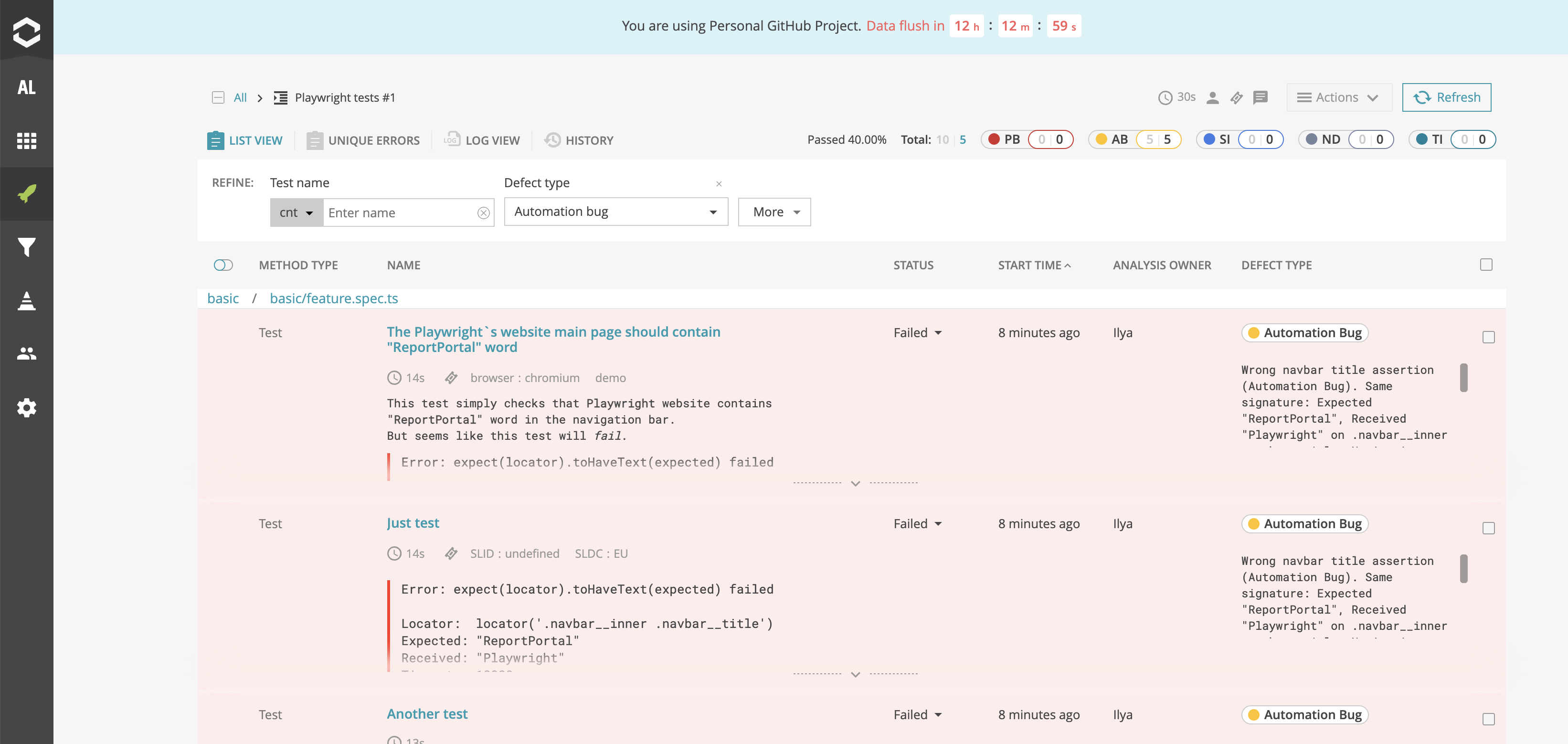Failures with validated triage decisions