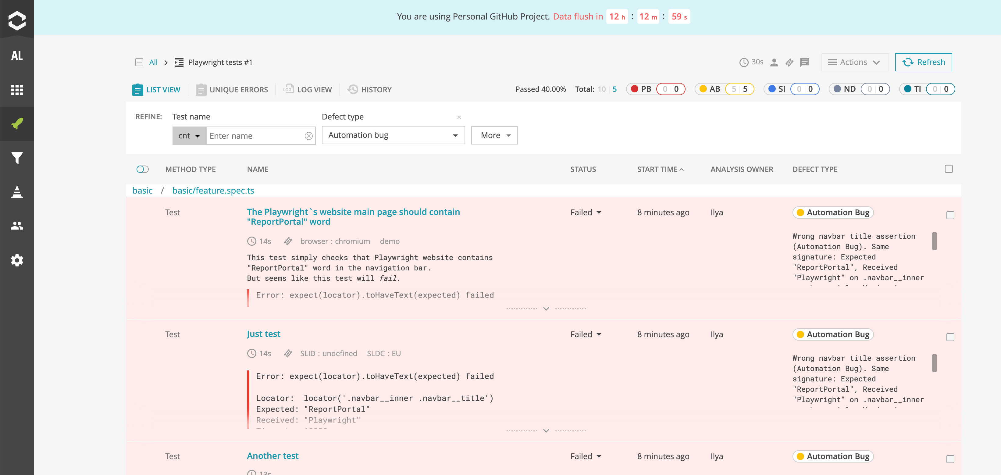 Failures with validated triage decisions