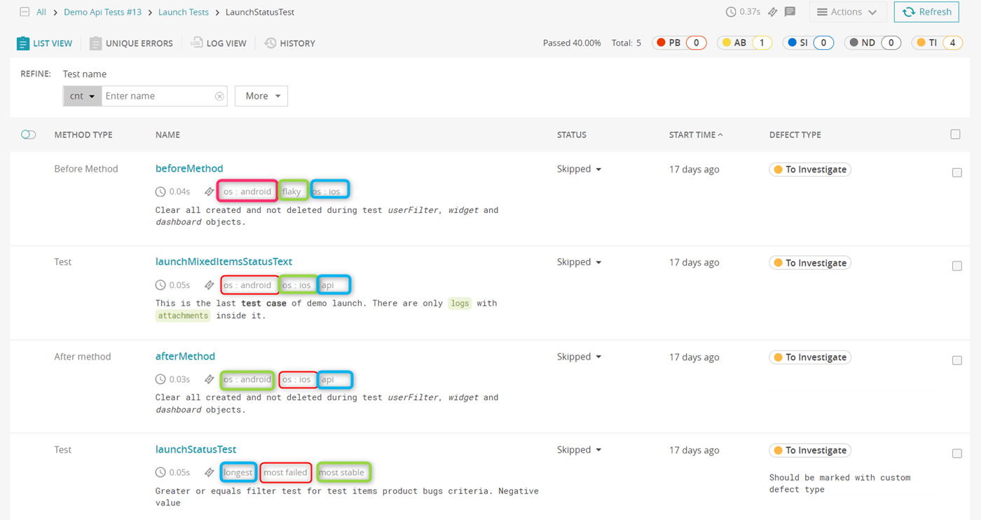 Attributes for test cases