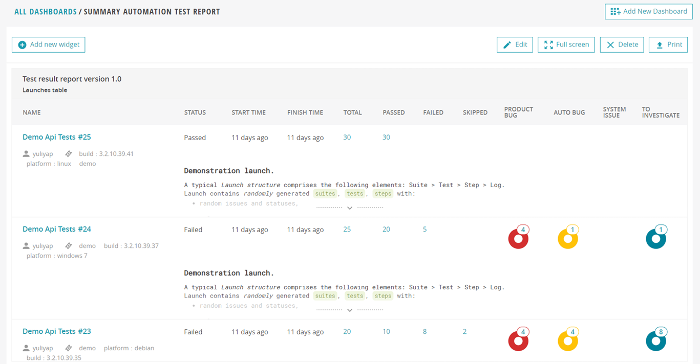 Launches table widget