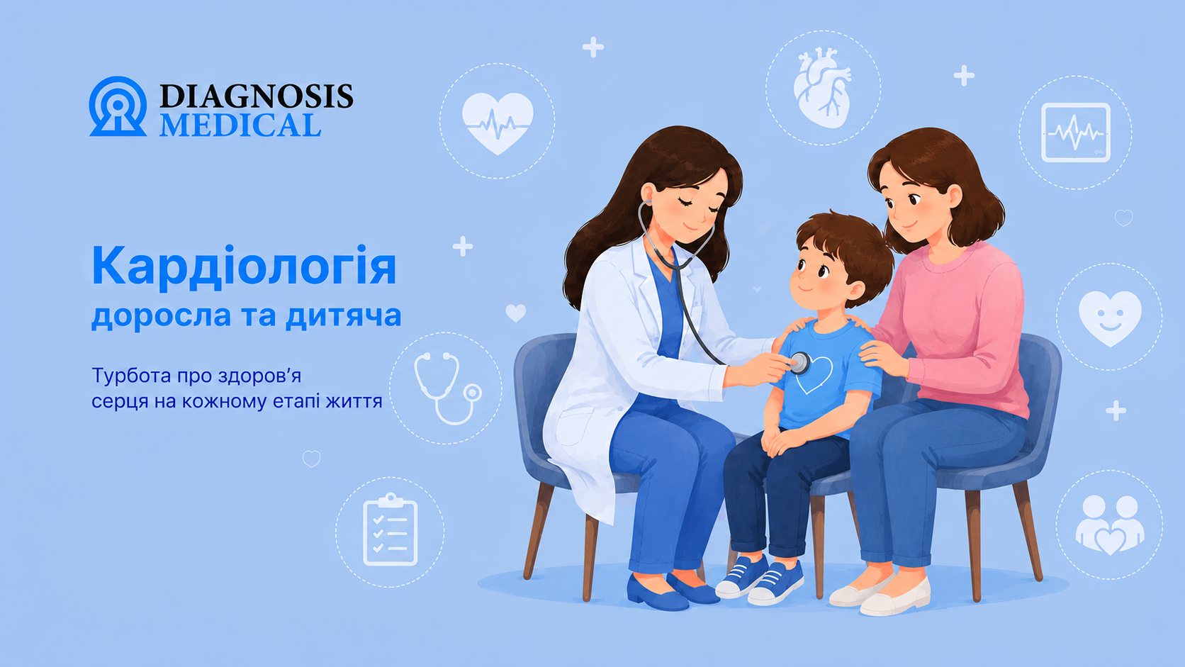 Кардіологія
