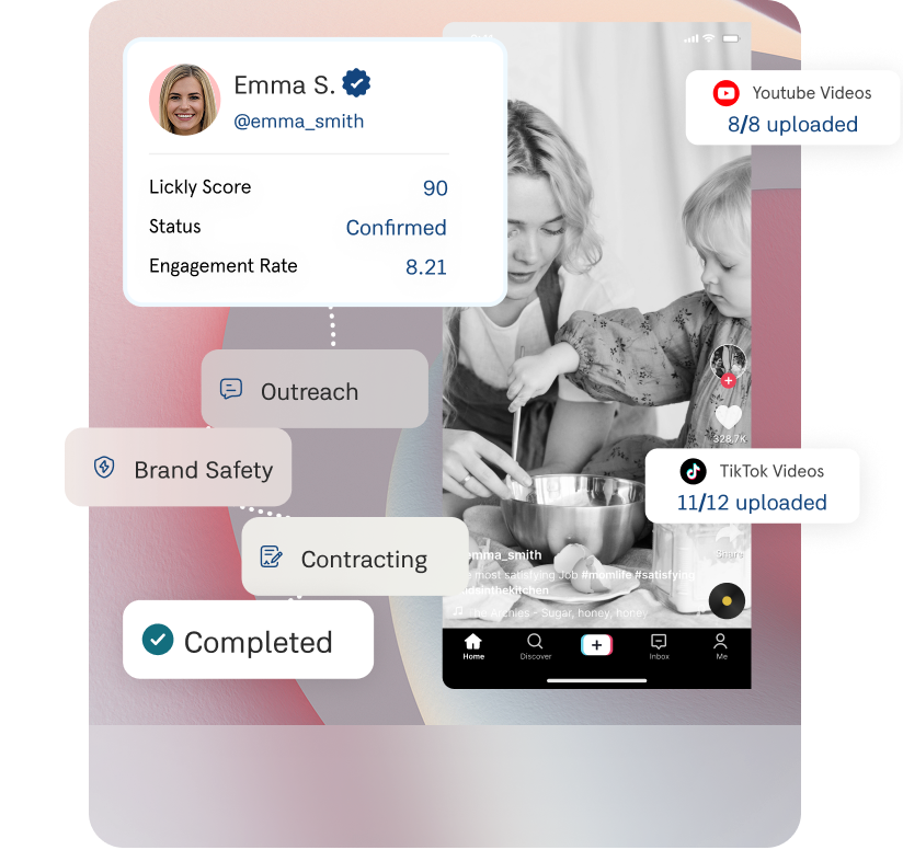 Workflow Automation — end-to-end campaign management