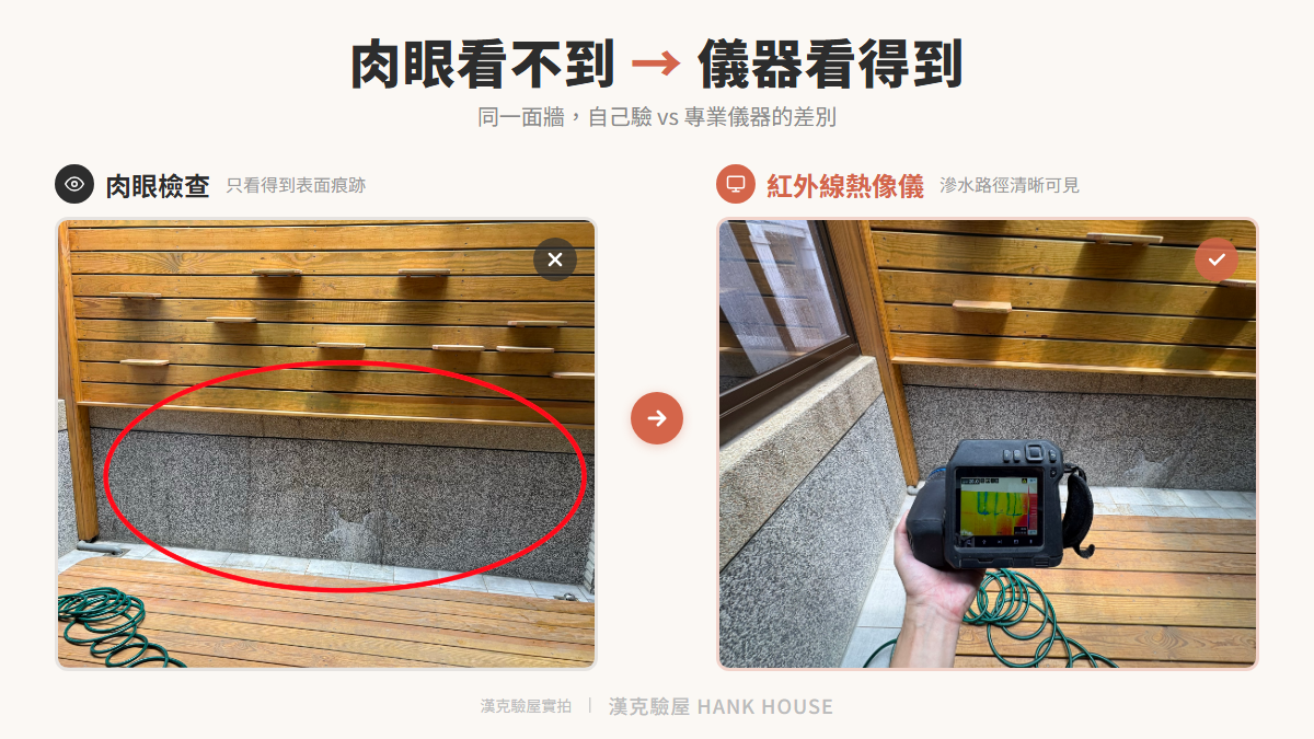 漢克驗屋實拍:同一面牆肉眼檢查與紅外線熱像儀檢測的差別