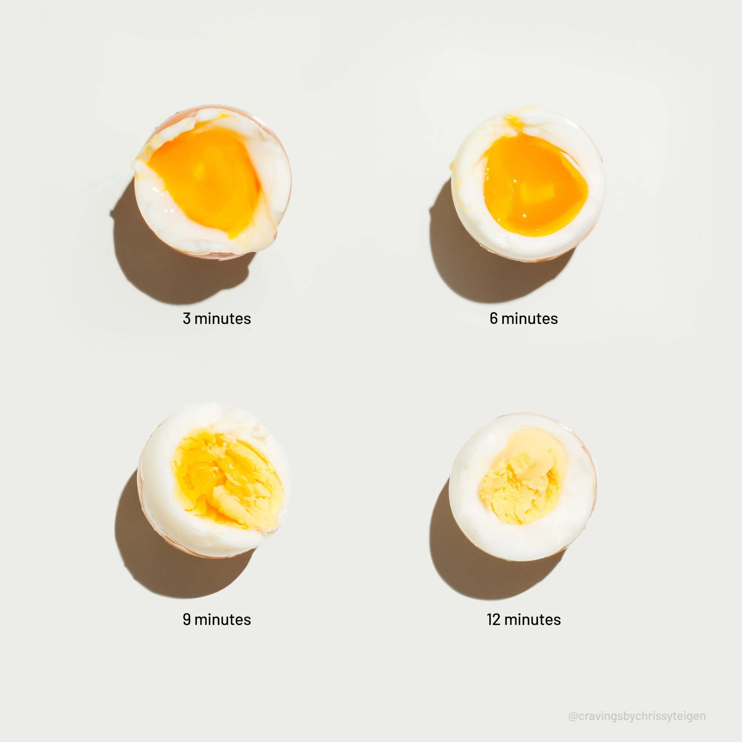 EggTimes-scaled