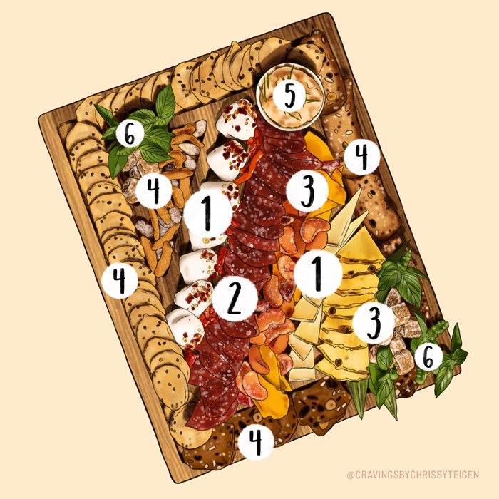 cheese-by-numbers-700x700