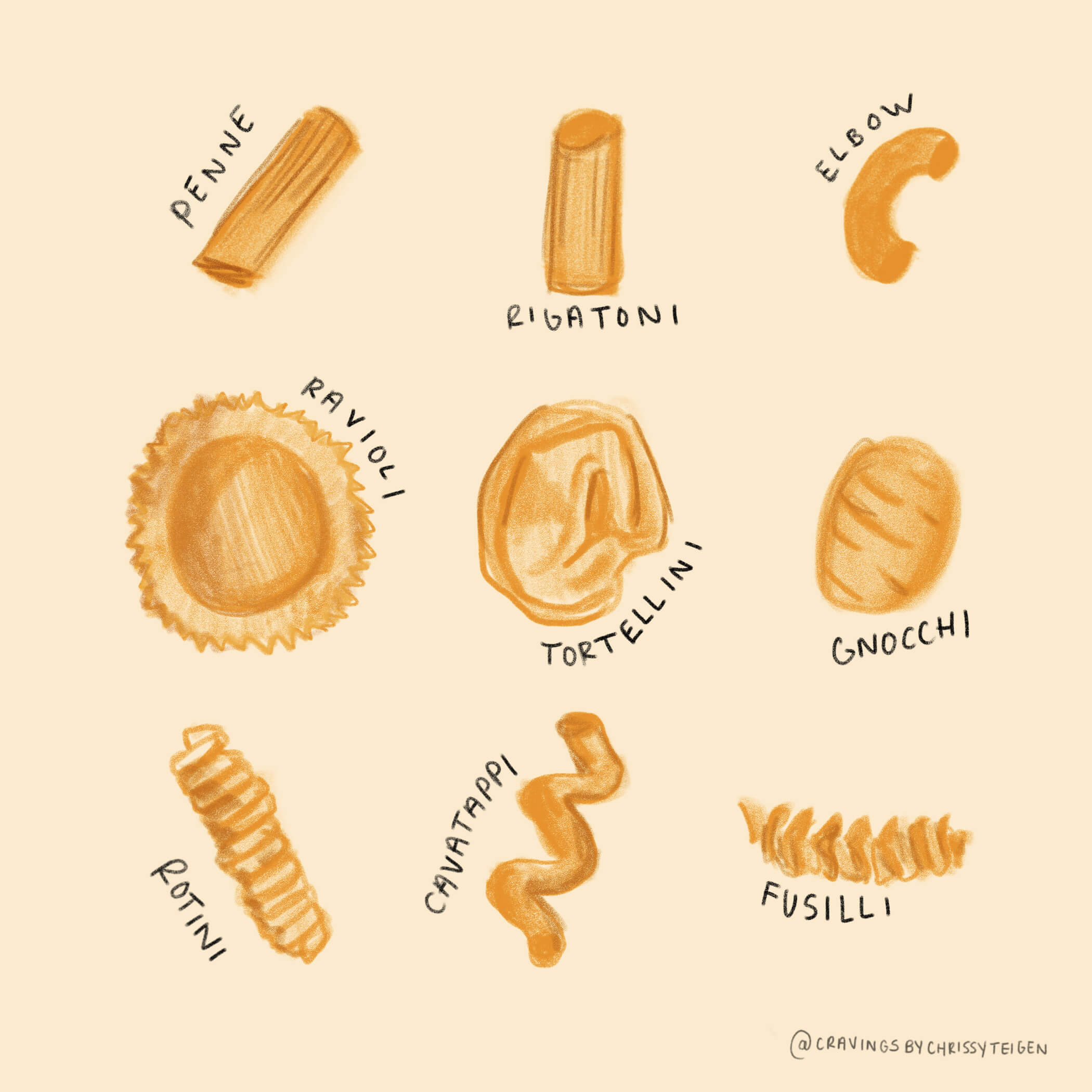 Cravings Your Pasta & Sauce Pairing Cheat Sheet