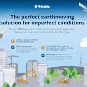 Earthmoving solutions infographic