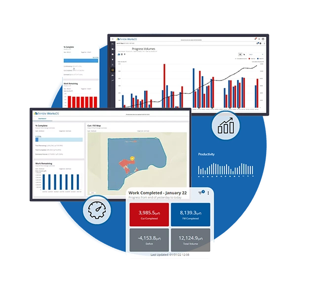 WorksOS software tools for automated field data collection
