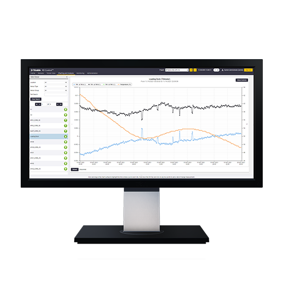 imagen del software de monitoreo en la pantalla de una computadora