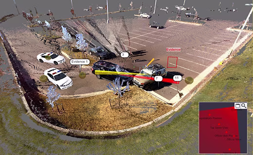 custom 360-degree viewpoint