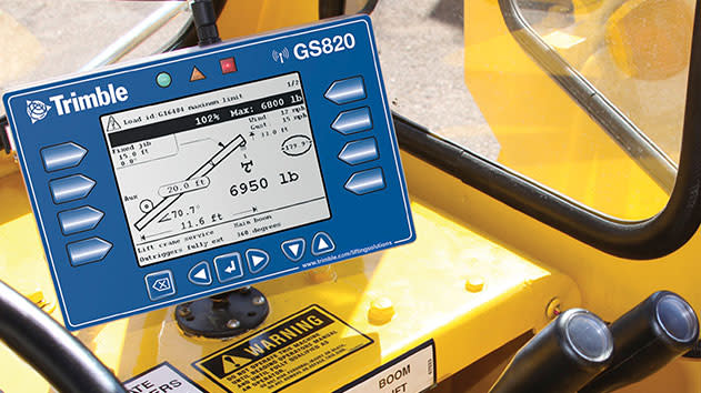 GS820 and GS550 display