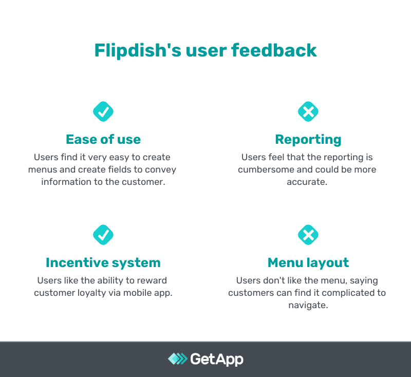 flipdish user feedback