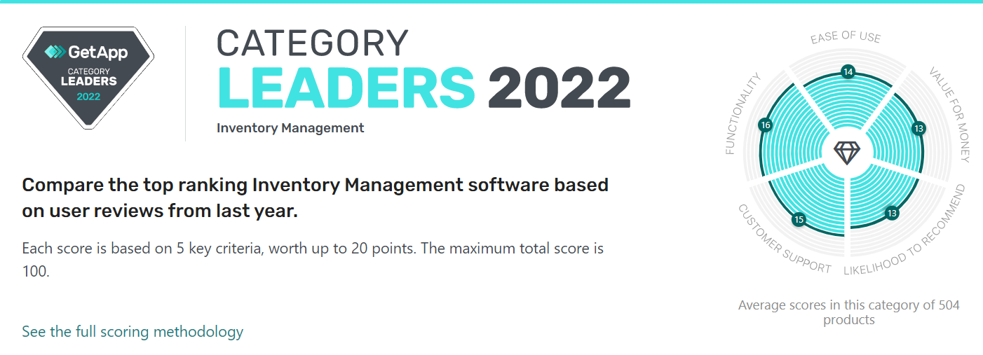 category leaders inventory management